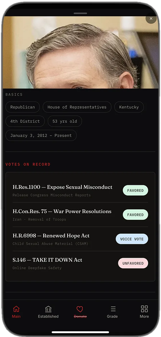 Phone screen showing Thomas Massie's peer-graded conduct profile